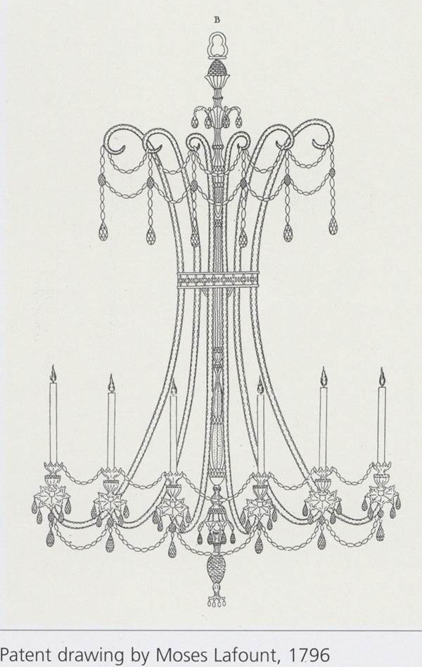 A GEORGE III CUT GLASS EIGHT LIGHT CHANDELIER BY MOSES LAFOUNT, NO. 426
